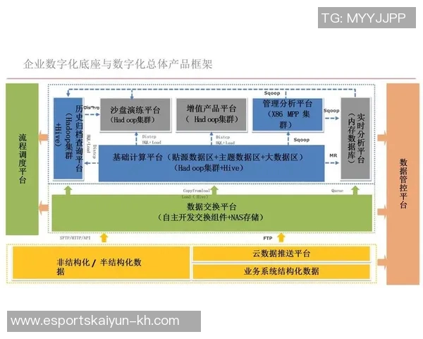 电竞实时数据重磅专题聚焦JDG转型创新与未来发展之路